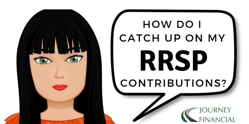 It’s not Gross – it’s Great! The RRSP Gross-Up Strategy